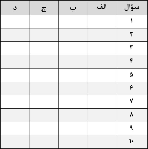مسابقات ملی انجمن علمی اقتصاد شهری ایران