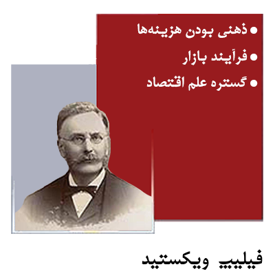 AWT IMAGE