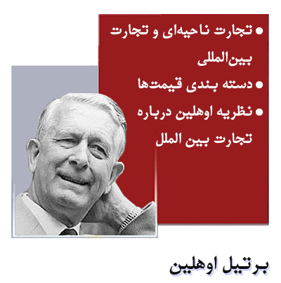 AWT IMAGE