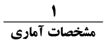 AWT IMAGE
