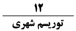 AWT IMAGE