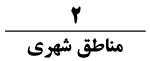 AWT IMAGE
