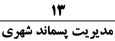 AWT IMAGE