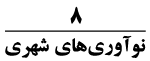 AWT IMAGE