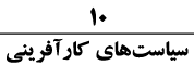 AWT IMAGE